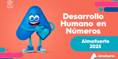 desarrollo_humano_numeros