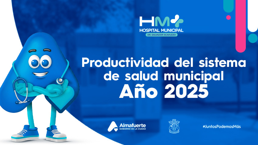 Sistema de Productividad Salud-2025